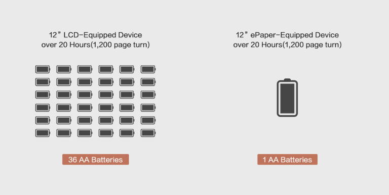 technology-the-official-boox-site